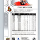 2019-20 Upper Deck #290 Craig Anderson Mint Ottawa Senators