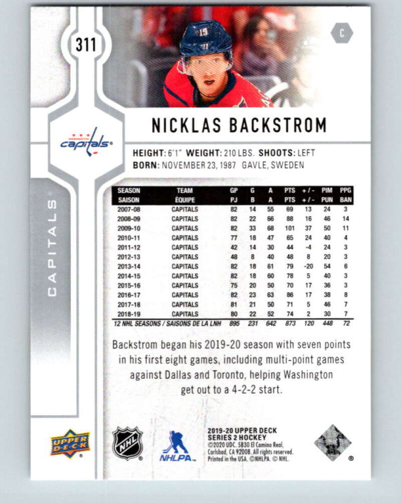 2019-20 Upper Deck #311 Nicklas Backstrom Mint Washington Capitals  Image 2