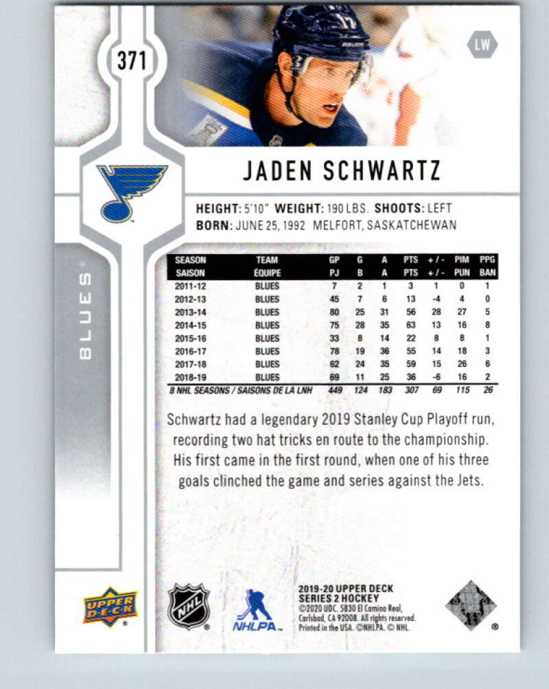 2019-20 Upper Deck #371 Jaden Schwartz Mint St. Louis Blues  Image 2