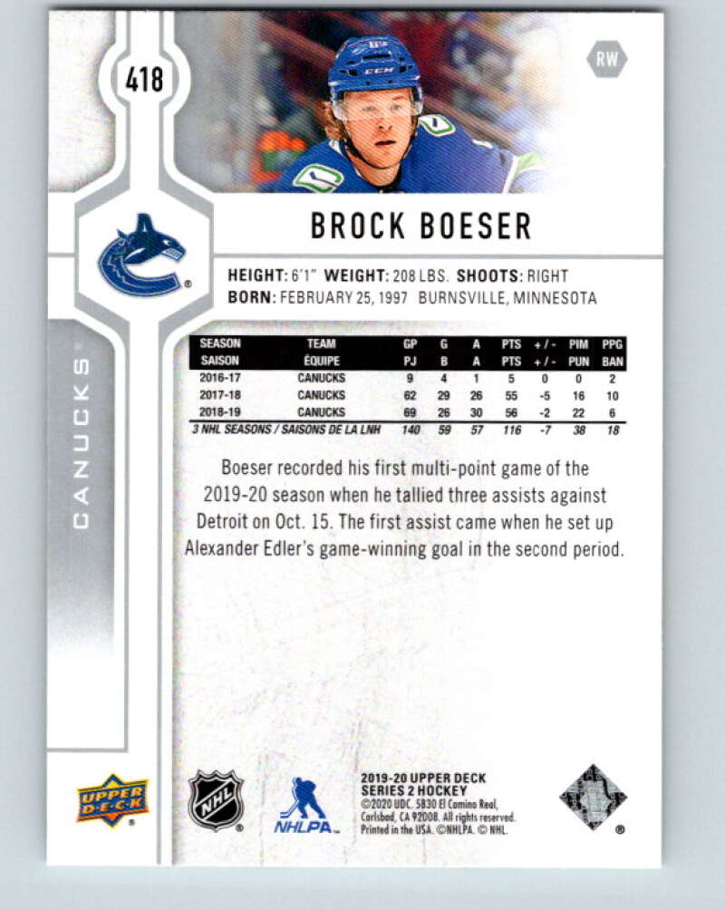 2019-20 Upper Deck #418 Brock Boeser Mint Vancouver Canucks  Image 2
