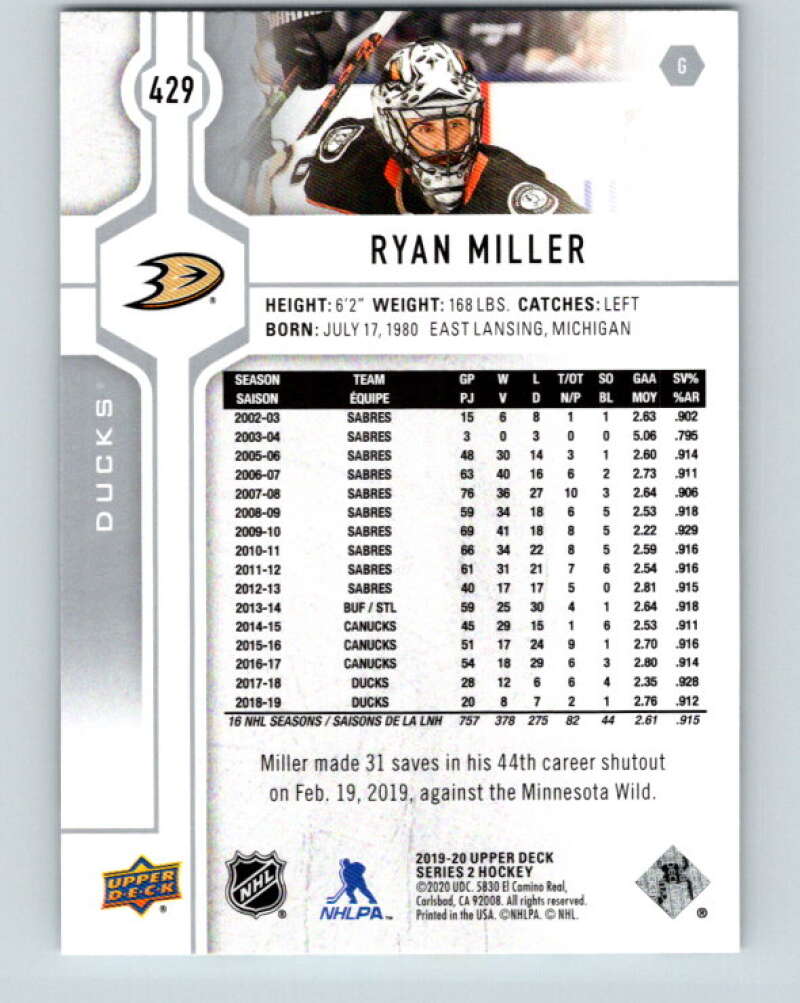 2019-20 Upper Deck #429 Ryan Miller Mint Anaheim Ducks  Image 2