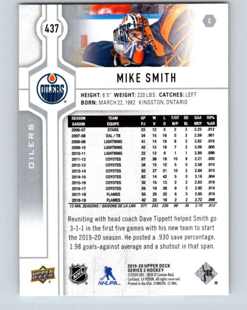 2019-20 Upper Deck #437 Mike Smith Mint Edmonton Oilers