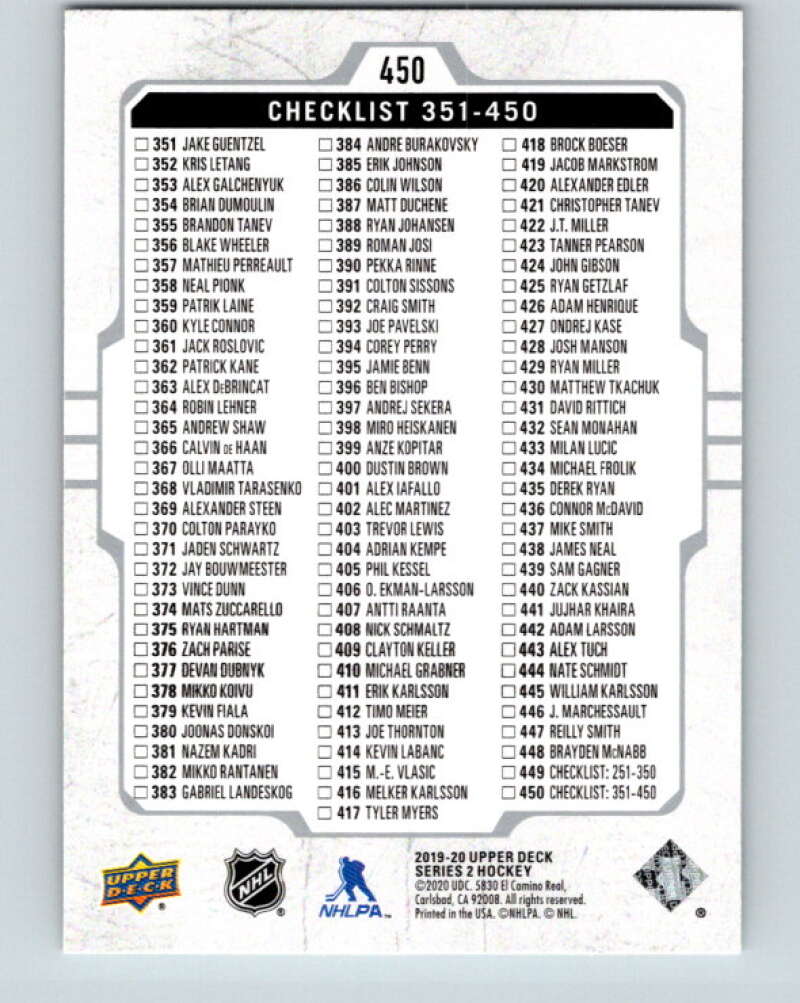 2019-20 Upper Deck #450 Erik Karlsson/P.K. Subban CL Mint San Jose Sharks/New Jersey Devils  Image 2