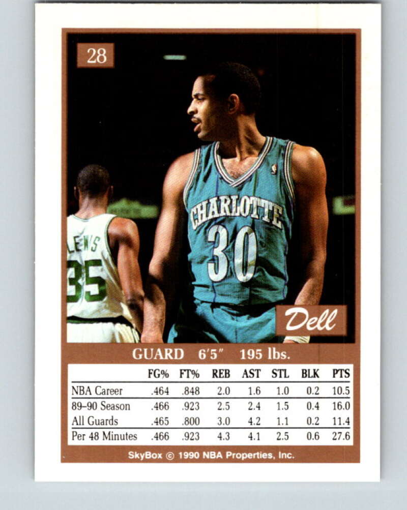 1990-91 SkyBox #28 Dell Curry Mint Charlotte Hornets  Image 2