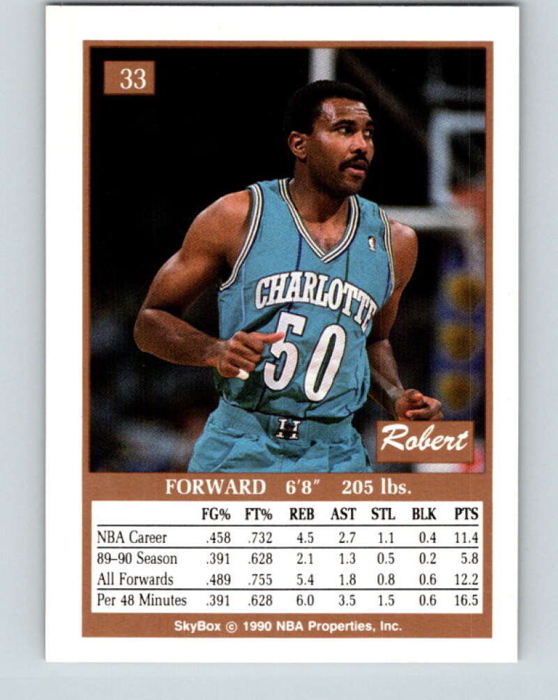 1990-91 SkyBox #33 Robert Reid Mint SP Charlotte Hornets  Image 2