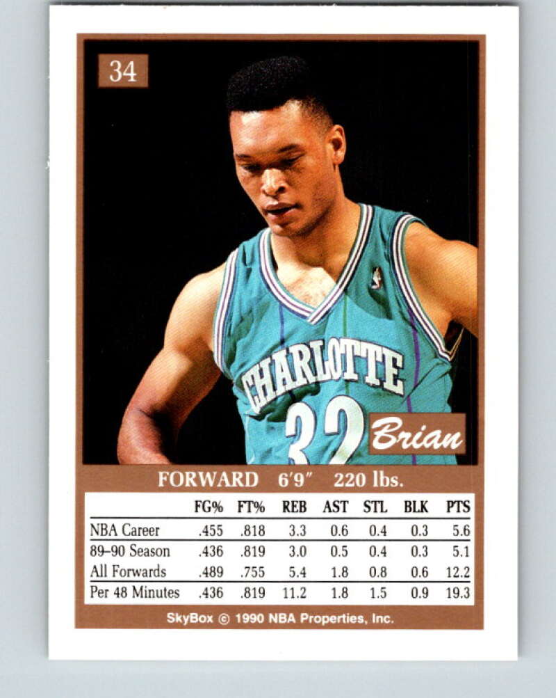 1990-91 SkyBox #34 Brian Rowsom Mint SP Charlotte Hornets  Image 2