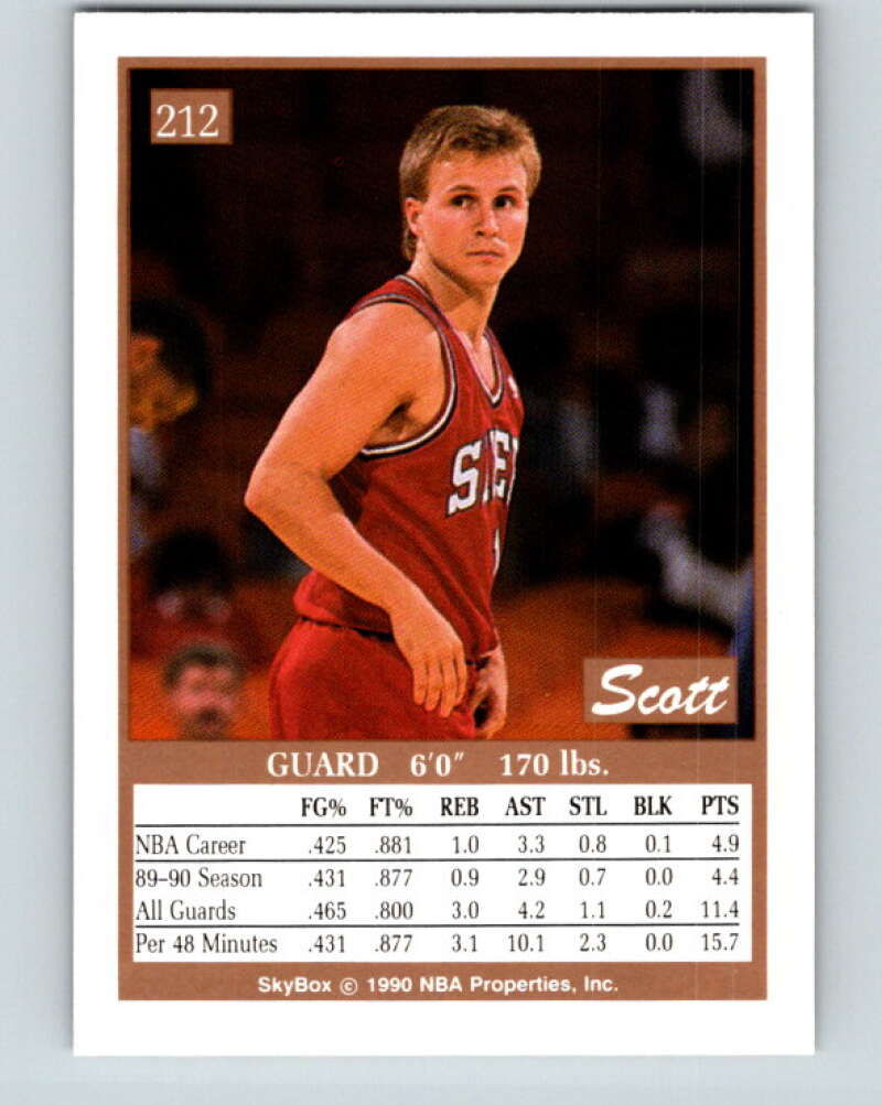 1990-91 SkyBox #212 Scott Brooks Mint SP Philadelphia 76ers  Image 2