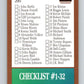 1990-91 SkyBox #295 Checklist 1 Mint SP  Image 1