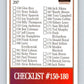 1990-91 SkyBox #297 Checklist 3 Mint SP  Image 2