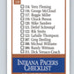 1990-91 SkyBox #338 Indiana Pacers TC Mint Indiana Pacers  Image 2