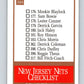1990-91 SkyBox #344 New Jersey Nets TC Mint New Jersey Nets  Image 2