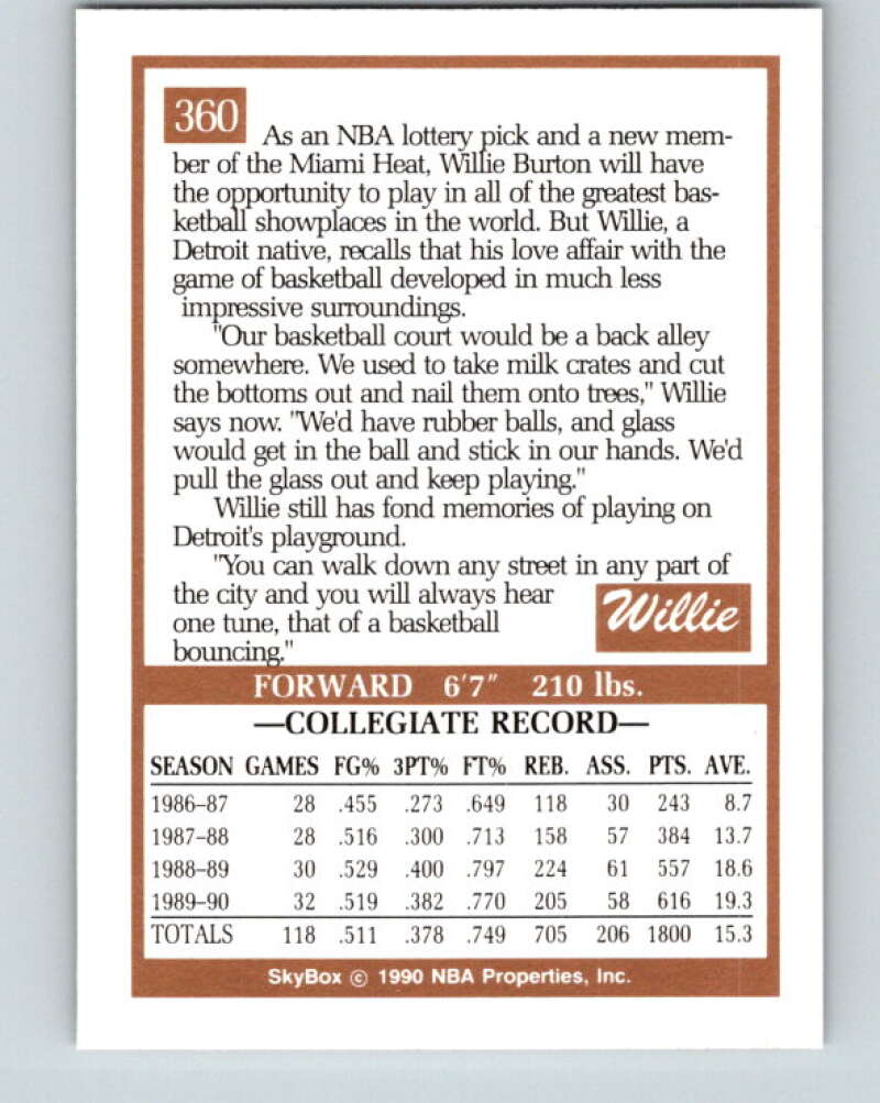 1990-91 SkyBox #360 Willie Burton Mint RC Rookie Miami Heat  Image 2
