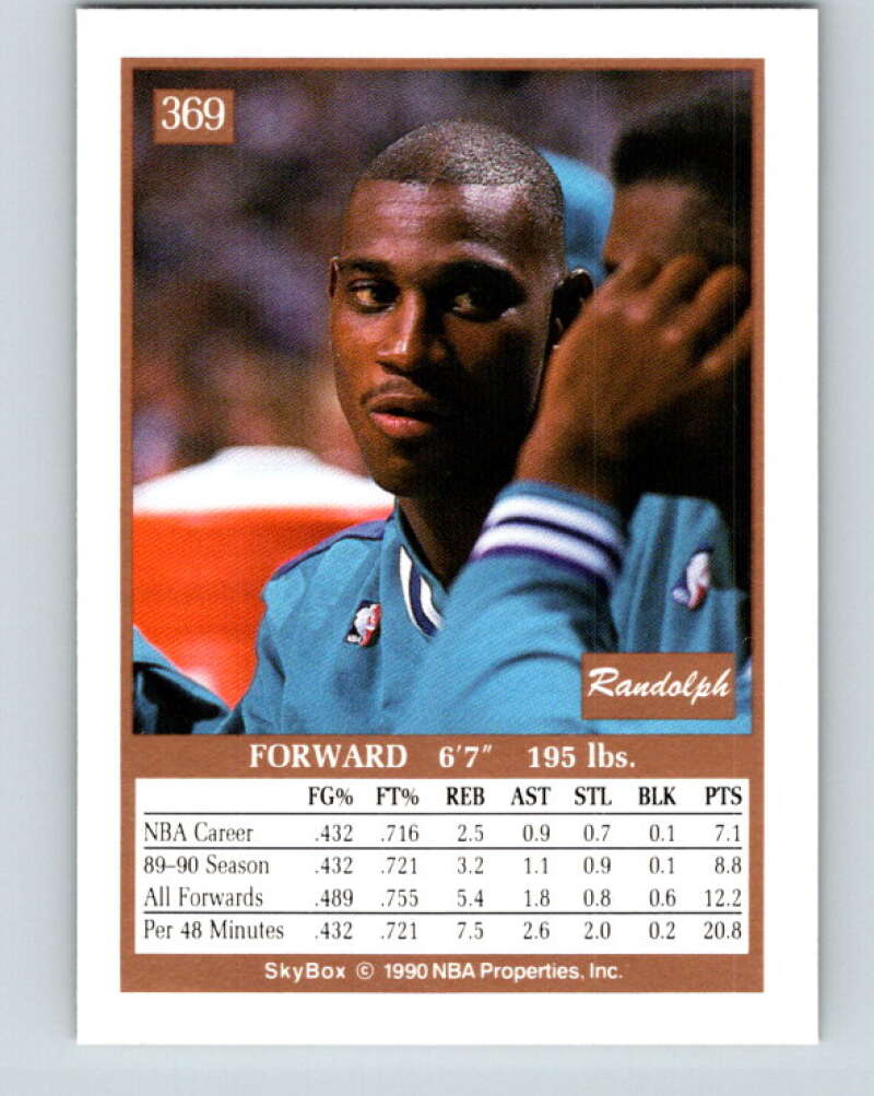 1990-91 SkyBox #369 Randolph Keys Mint Charlotte Hornets