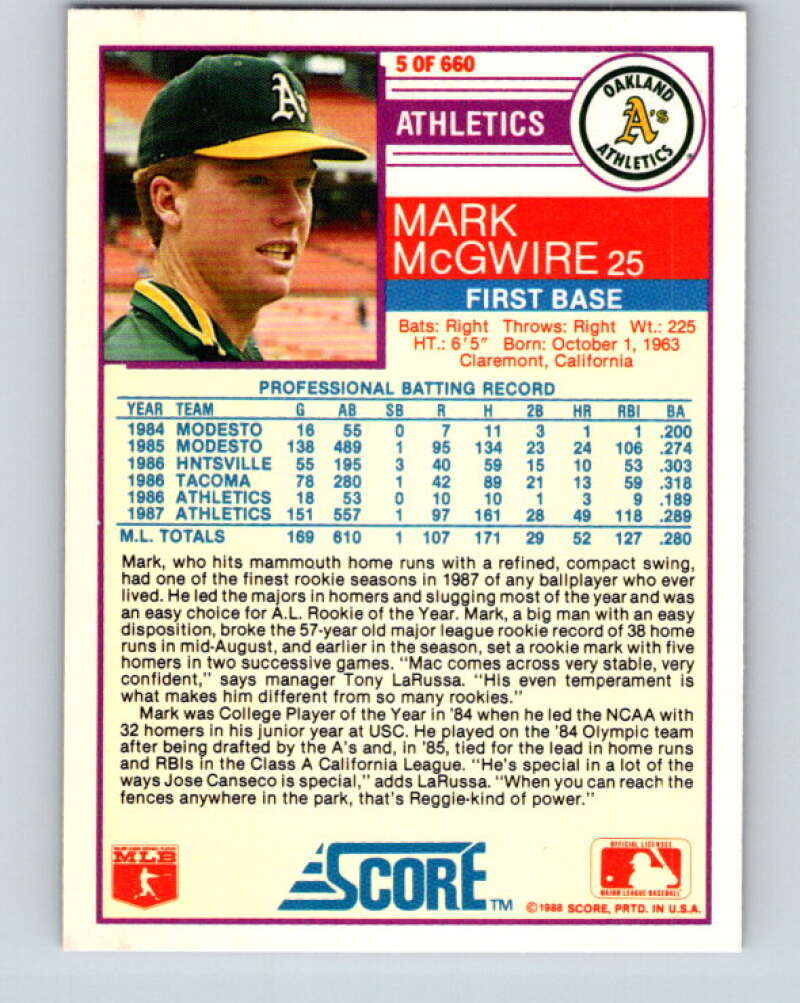 1988 Score #5 Mark McGwire Mint Oakland Athletics  Image 2