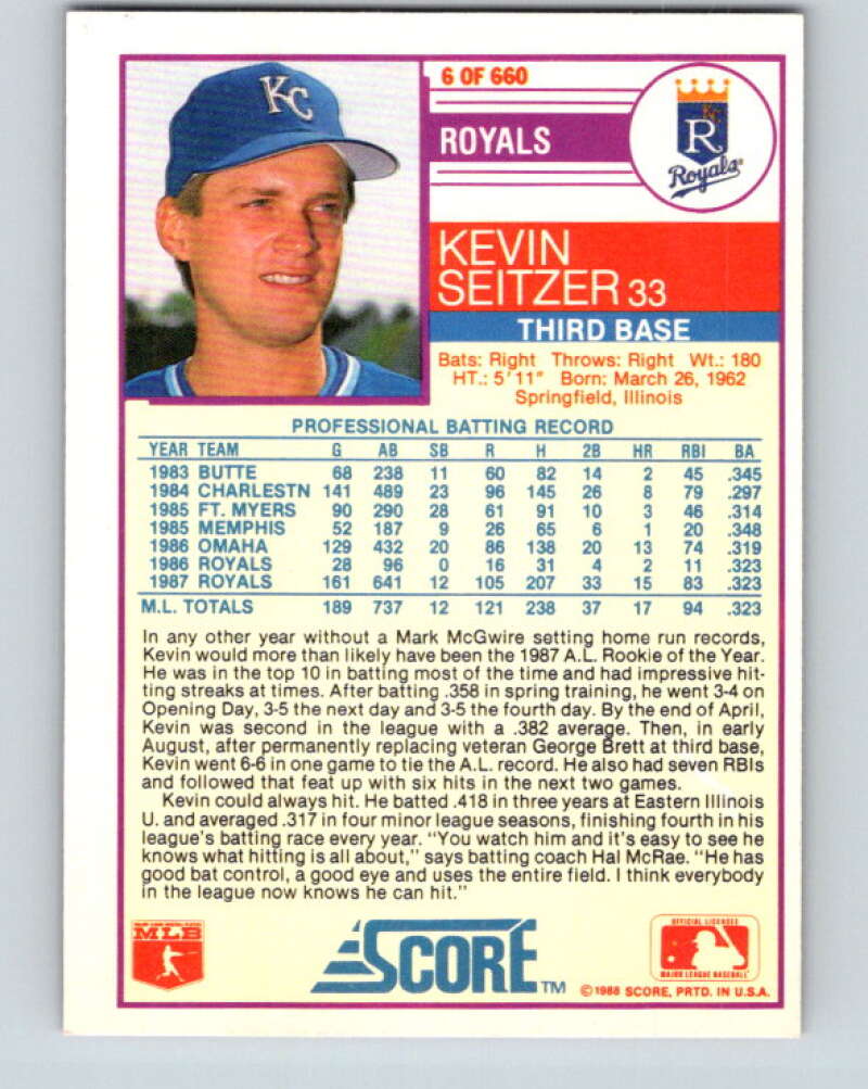 1988 Score #6 Kevin Seitzer Mint Kansas City Royals  Image 2