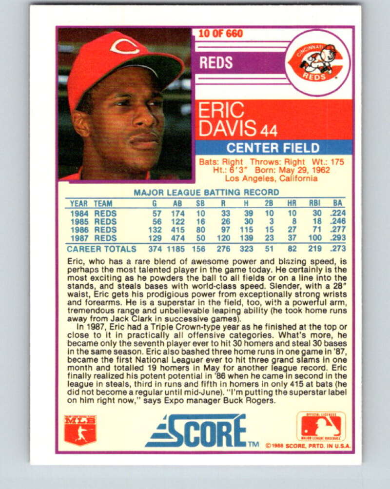 1988 Score #10 Eric Davis Mint Cincinnati Reds  Image 2