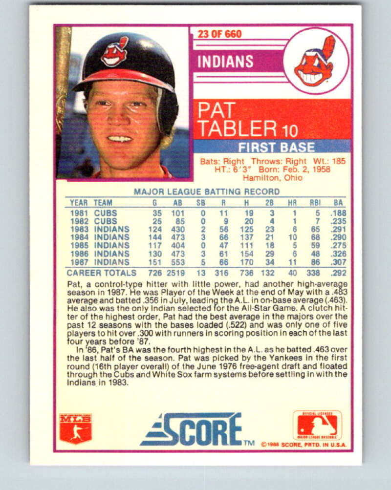 1988 Score #23 Pat Tabler Mint Cleveland Indians  Image 2