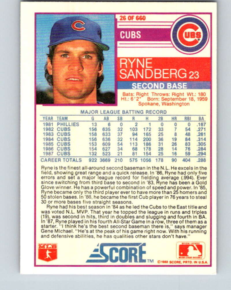 1988 Score #26 Ryne Sandberg Mint Chicago Cubs  Image 2