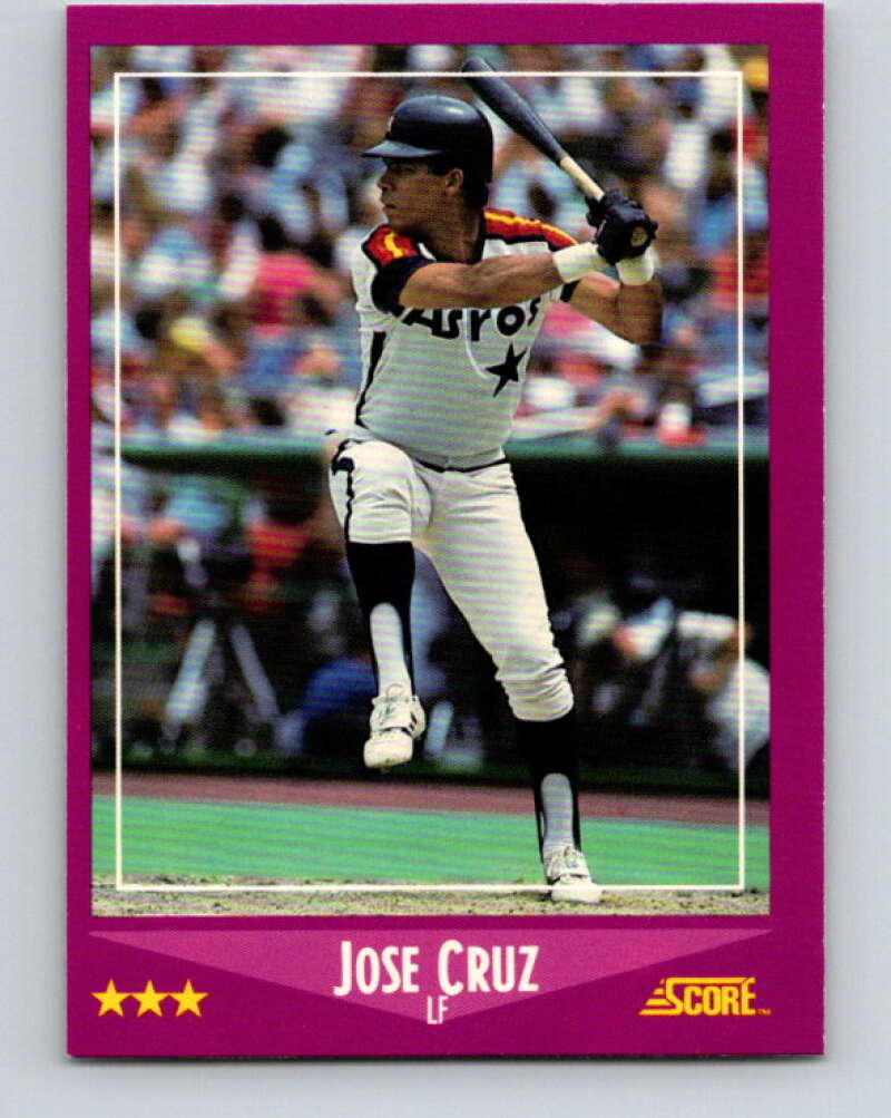 1988 Score #28 Jose Cruz Mint Houston Astros  Image 1