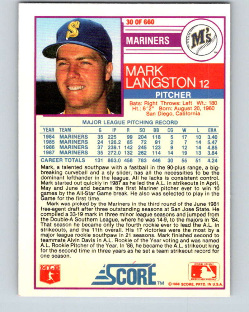 1988 Score #30 Mark Langston Mint Seattle Mariners  Image 2