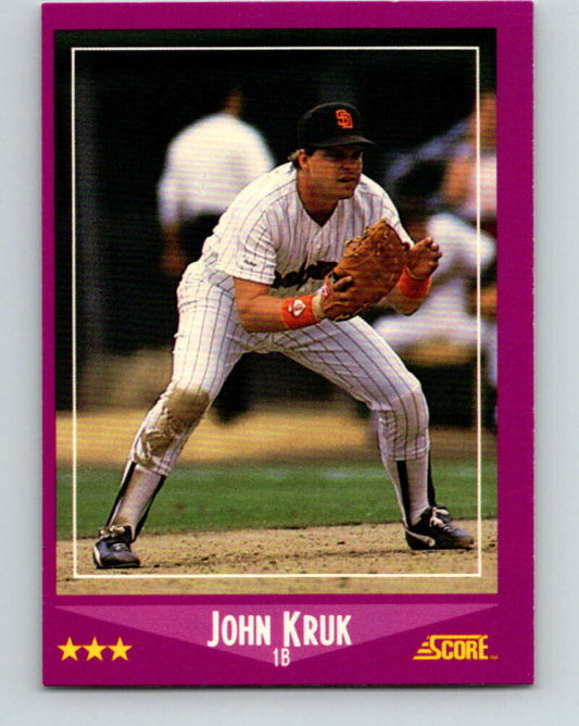 1988 Score #36 John Kruk Mint San Diego Padres  Image 1