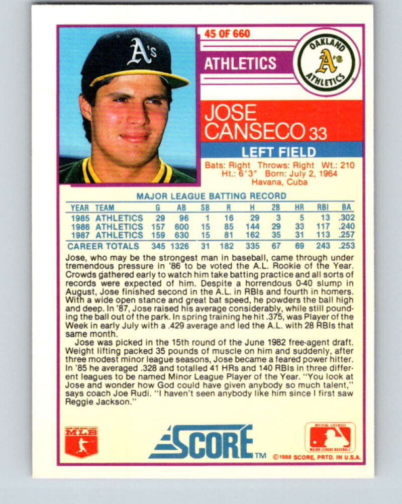 1988 Score #45 Jose Canseco Mint Oakland Athletics  Image 2