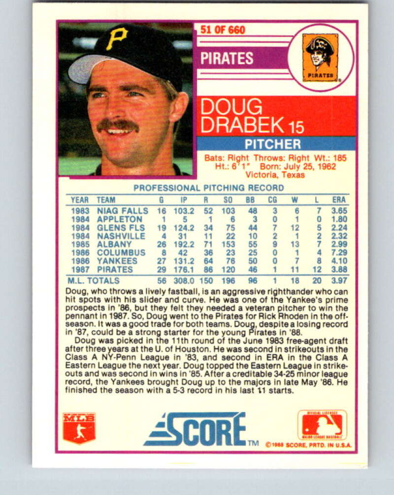 1988 Score #51 Doug Drabek Mint Pittsburgh Pirates  Image 2