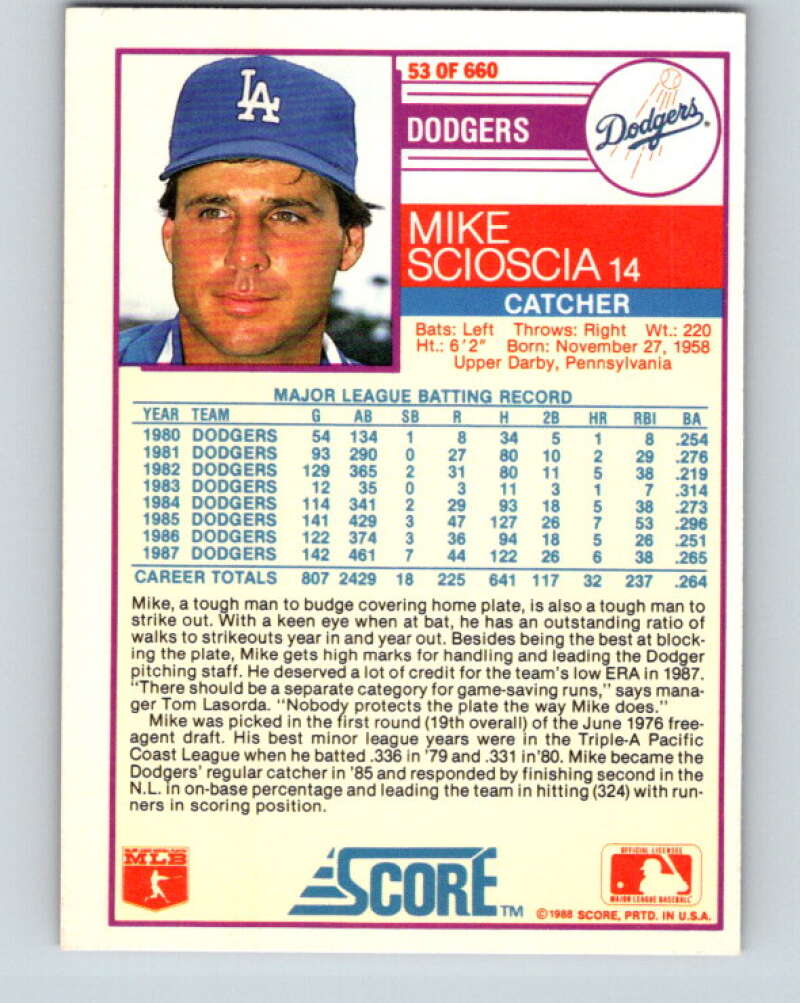 1988 Score #53 Mike Scioscia Mint Los Angeles Dodgers