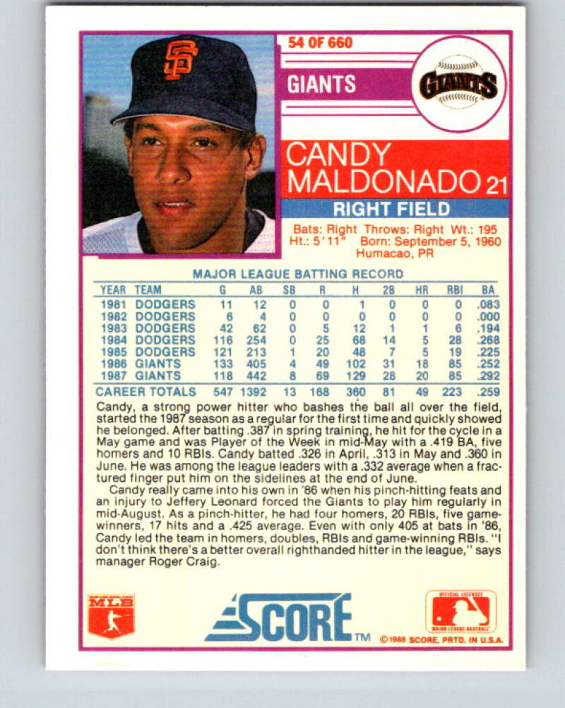 1988 Score #54 Candy Maldonado Mint San Francisco Giants  Image 2