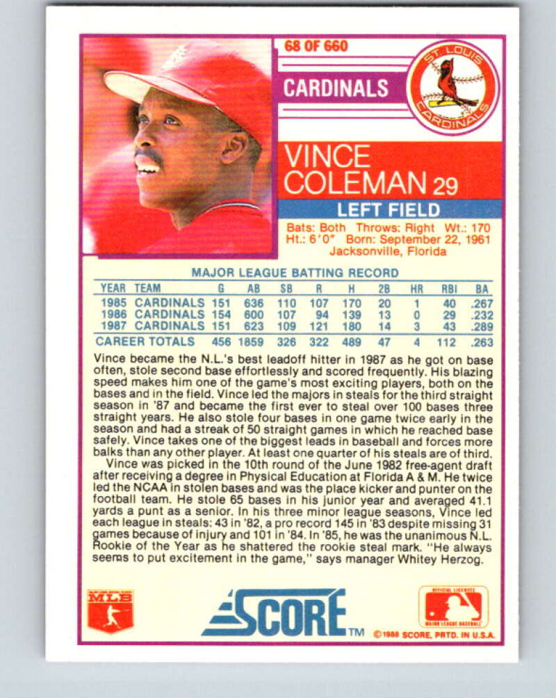 1988 Score #68 Vince Coleman Mint St. Louis Cardinals  Image 2