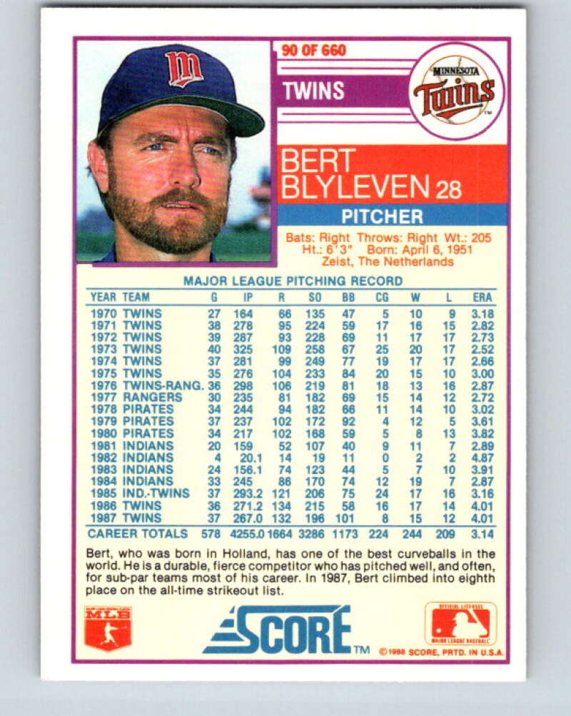 1988 Score #90 Bert Blyleven Mint Minnesota Twins  Image 2