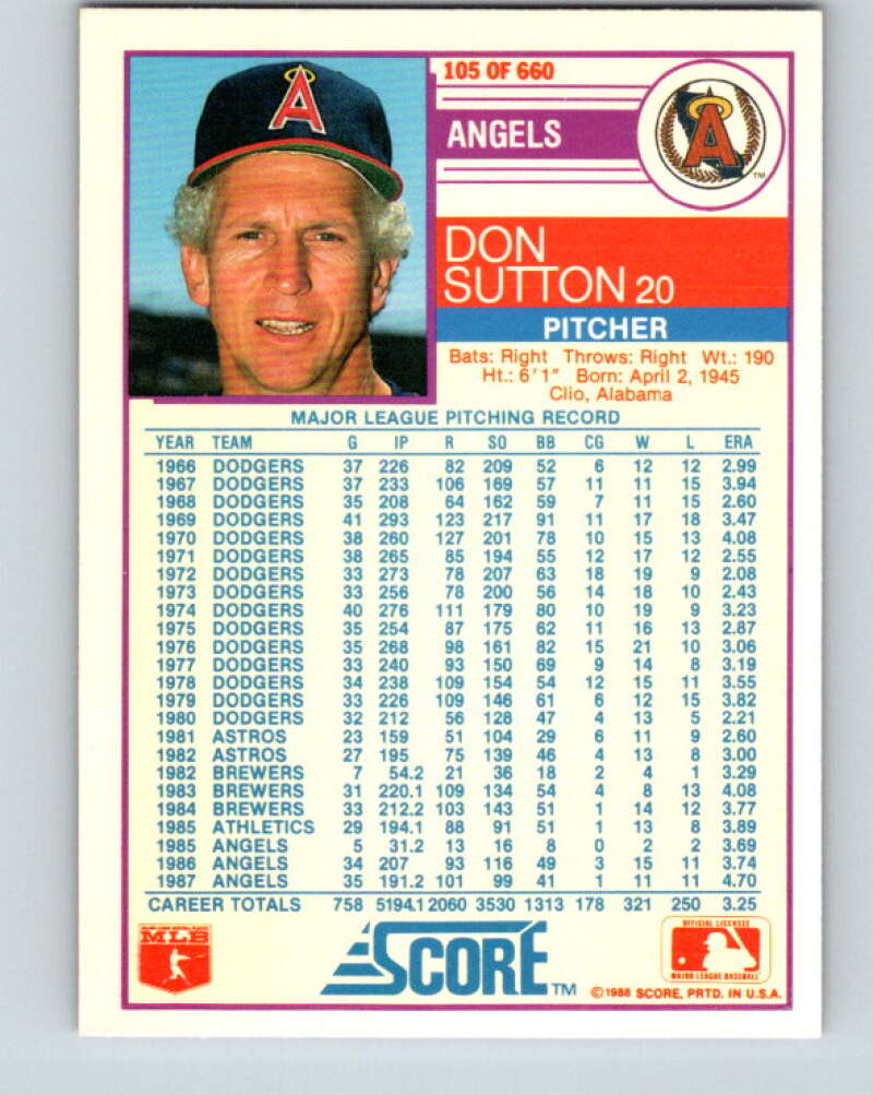 1988 Score #105 Don Sutton Mint California Angels  Image 2