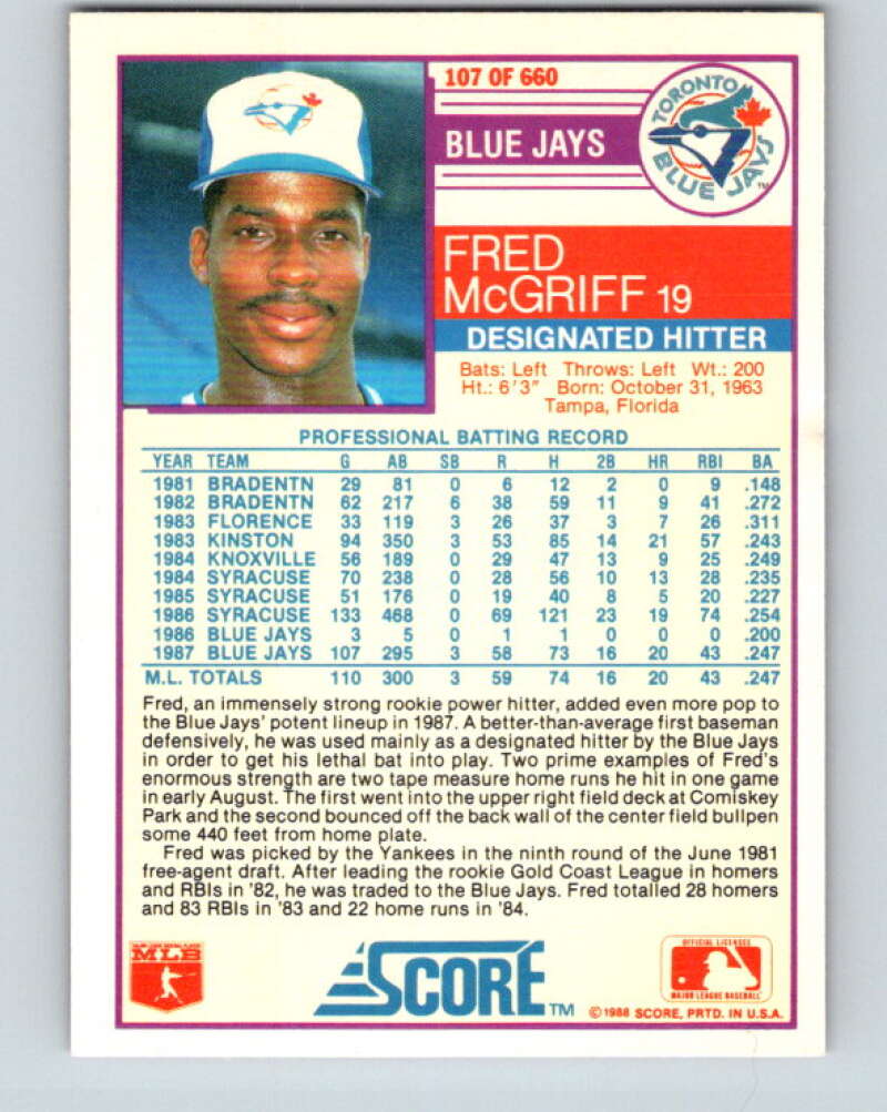 1988 Score #107 Fred McGriff Mint Toronto Blue Jays  Image 2
