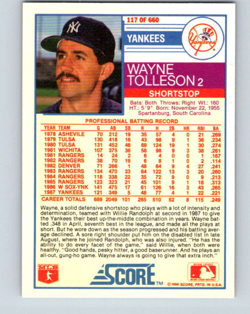 1988 Score #117 Wayne Tolleson Mint New York Yankees  Image 2