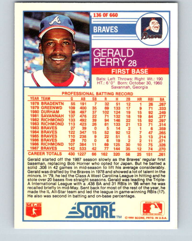 1988 Score #136 Gerald Perry Mint Atlanta Braves  Image 2