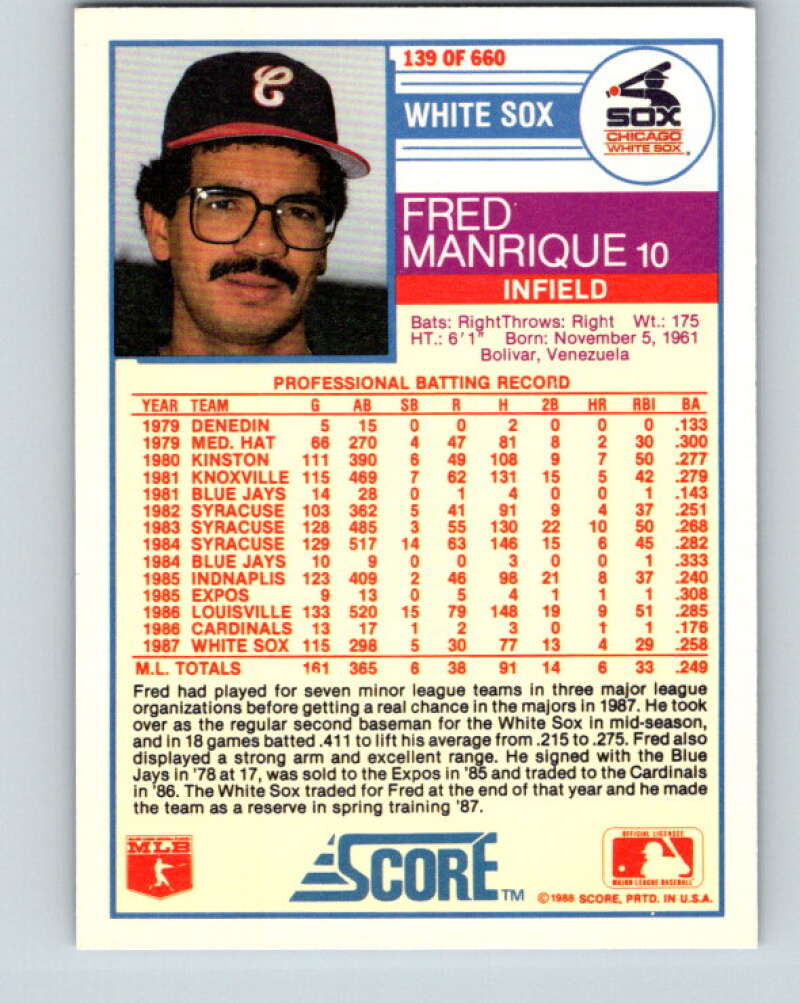 1988 Score #139 Fred Manrique Mint RC Rookie Chicago White Sox  Image 2