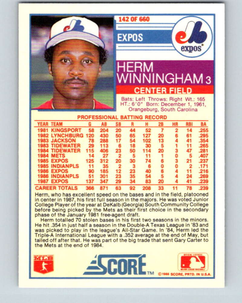 1988 Score #142 Herm Winningham Mint Montreal Expos  Image 2