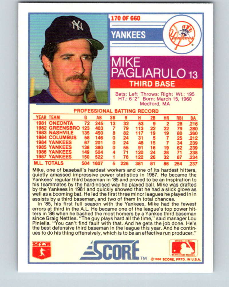 1988 Score #170 Mike Pagliarulo Mint New York Yankees  Image 2
