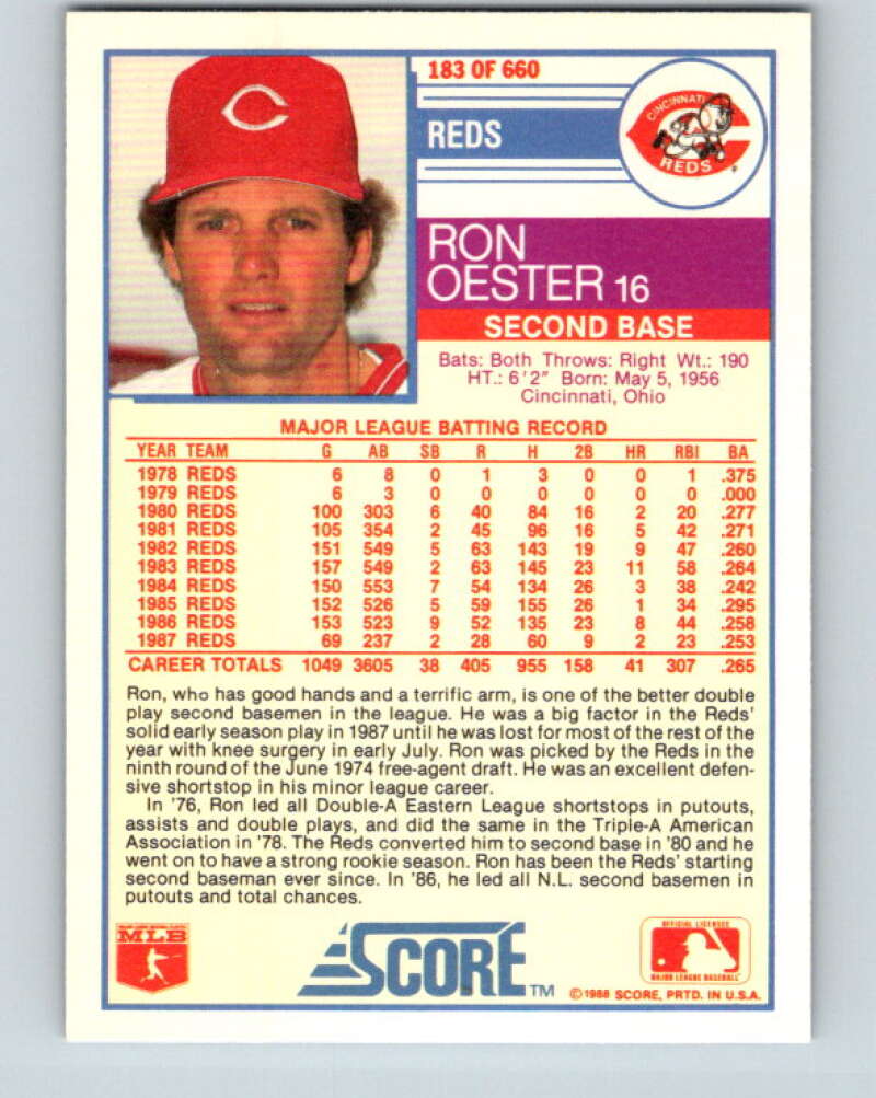 1988 Score #183 Ron Oester Mint Cincinnati Reds  Image 2
