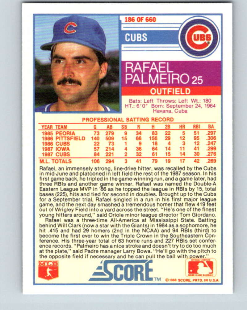 1988 Score #186 Rafael Palmeiro Mint Chicago Cubs  Image 2