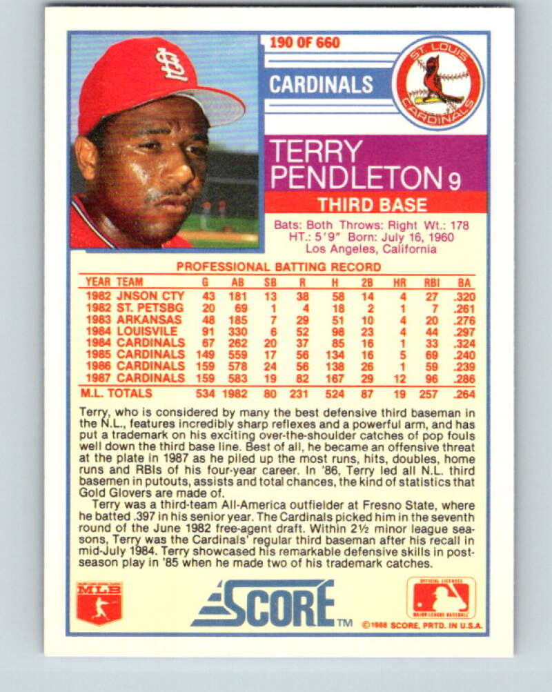 1988 Score #190 Terry Pendleton Mint St. Louis Cardinals  Image 2