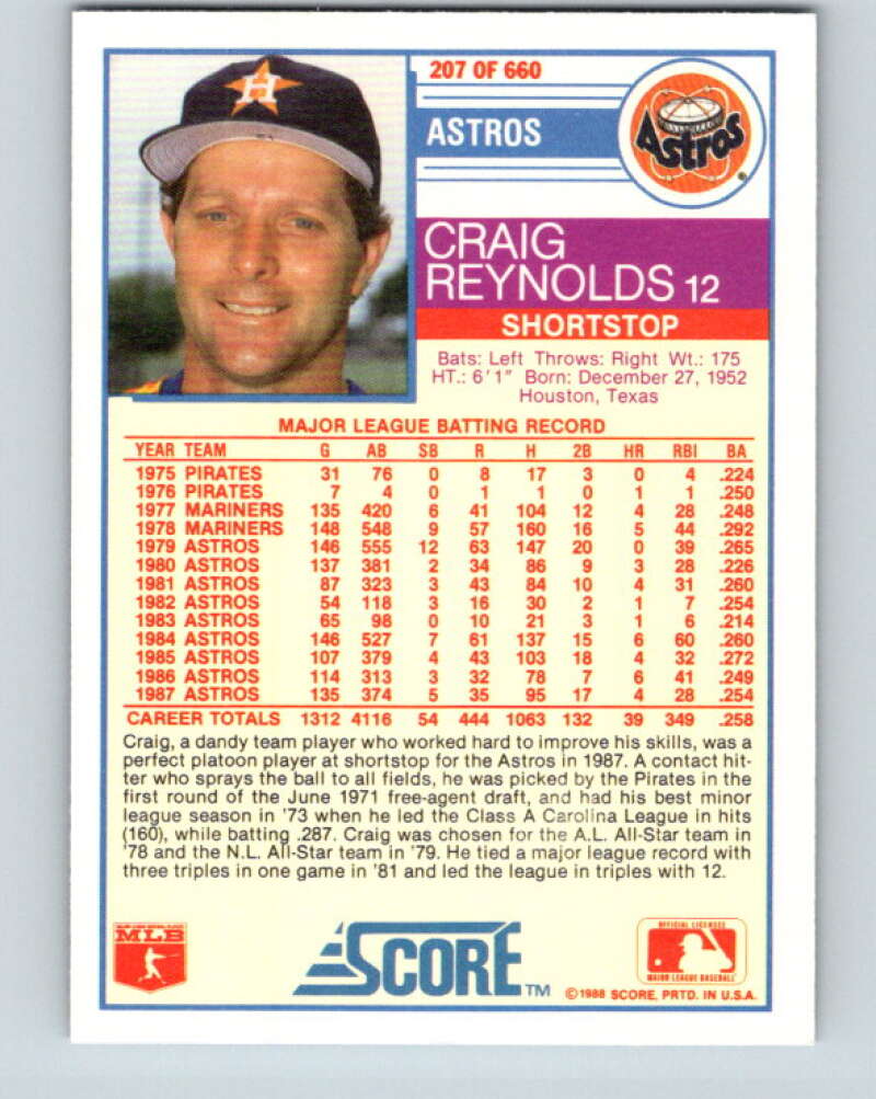 1988 Score #207 Craig Reynolds Mint Houston Astros  Image 2