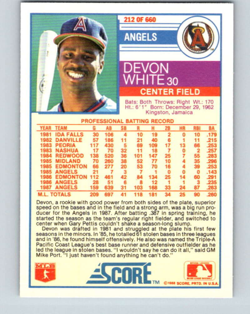 1988 Score #212 Devon White Mint California Angels  Image 2