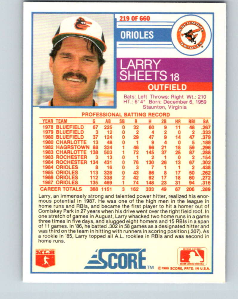 1988 Score #219 Larry Sheets Mint Baltimore Orioles  Image 2