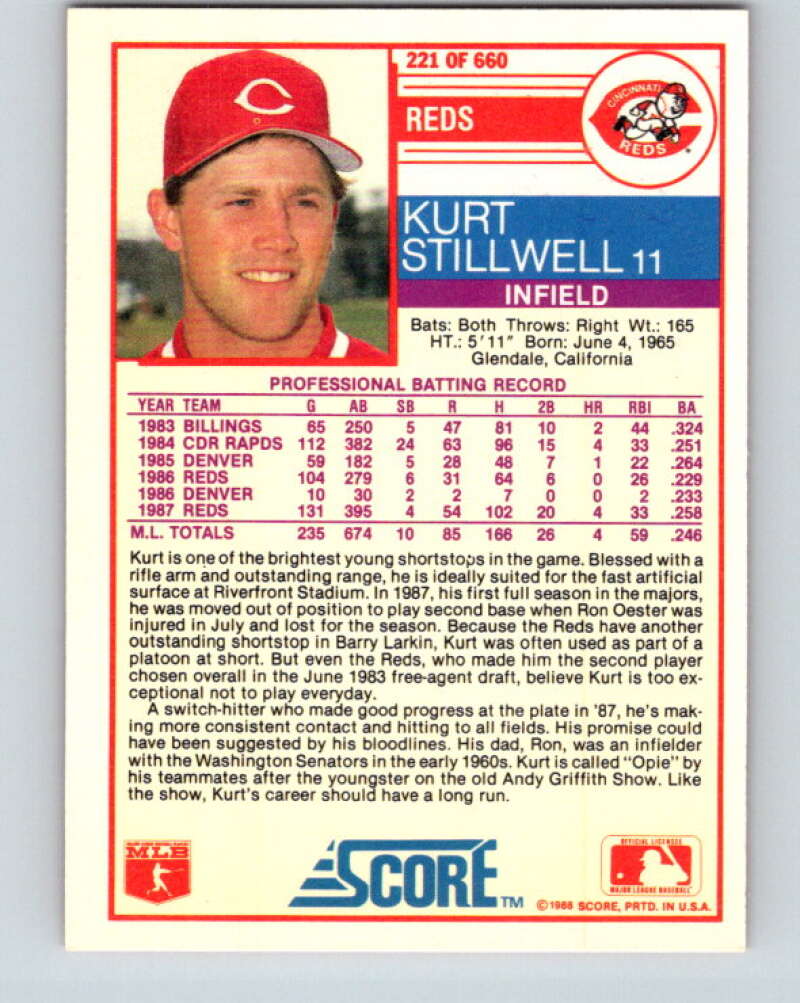 1988 Score #221 Kurt Stillwell Mint Cincinnati Reds  Image 2