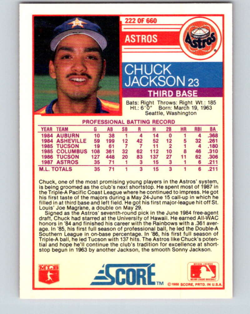 1988 Score #222 Chuck Jackson Mint RC Rookie Houston Astros  Image 2