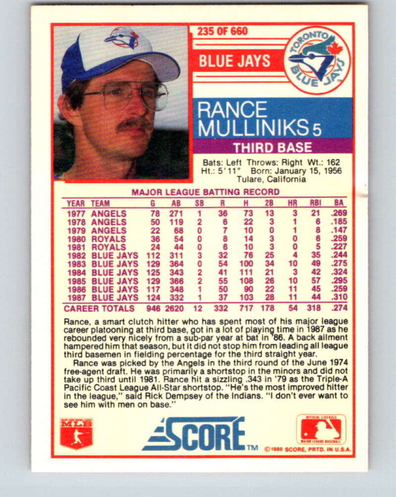 1988 Score #235 Rance Mulliniks Mint Toronto Blue Jays  Image 2