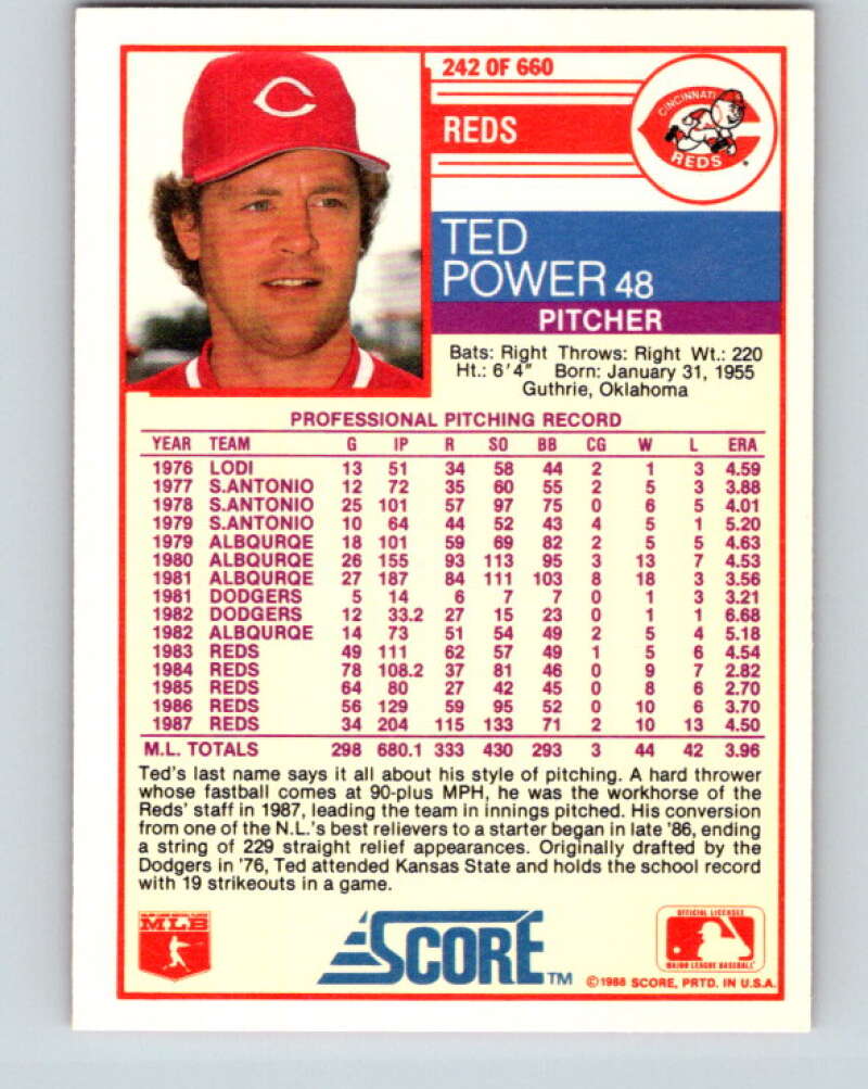 1988 Score #242 Ted Power Mint Cincinnati Reds  Image 2