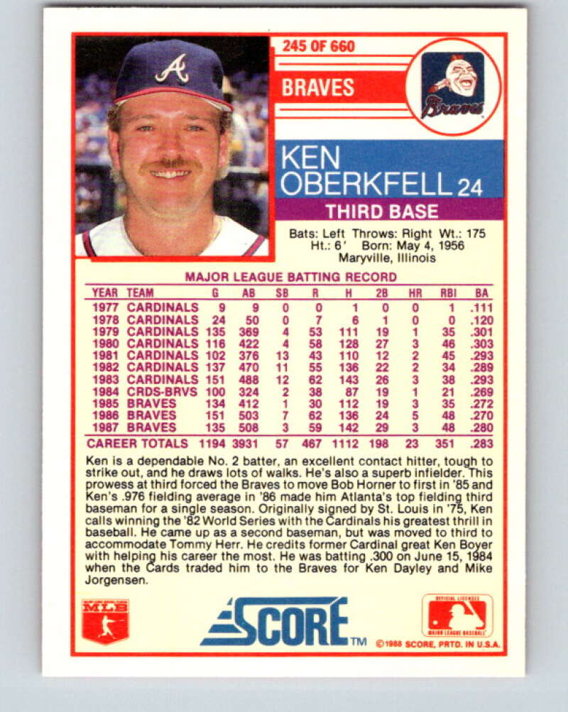 1988 Score #245 Ken Oberkfell Mint Atlanta Braves  Image 2