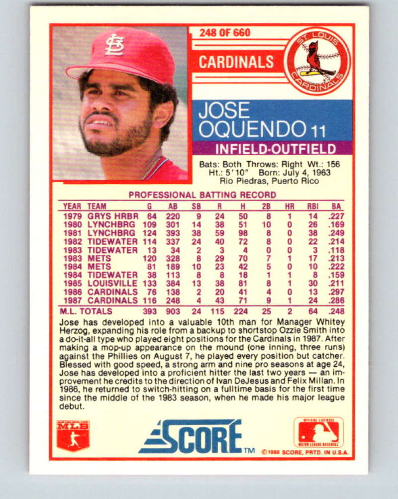 1988 Score #248 Jose Oquendo Mint St. Louis Cardinals  Image 2